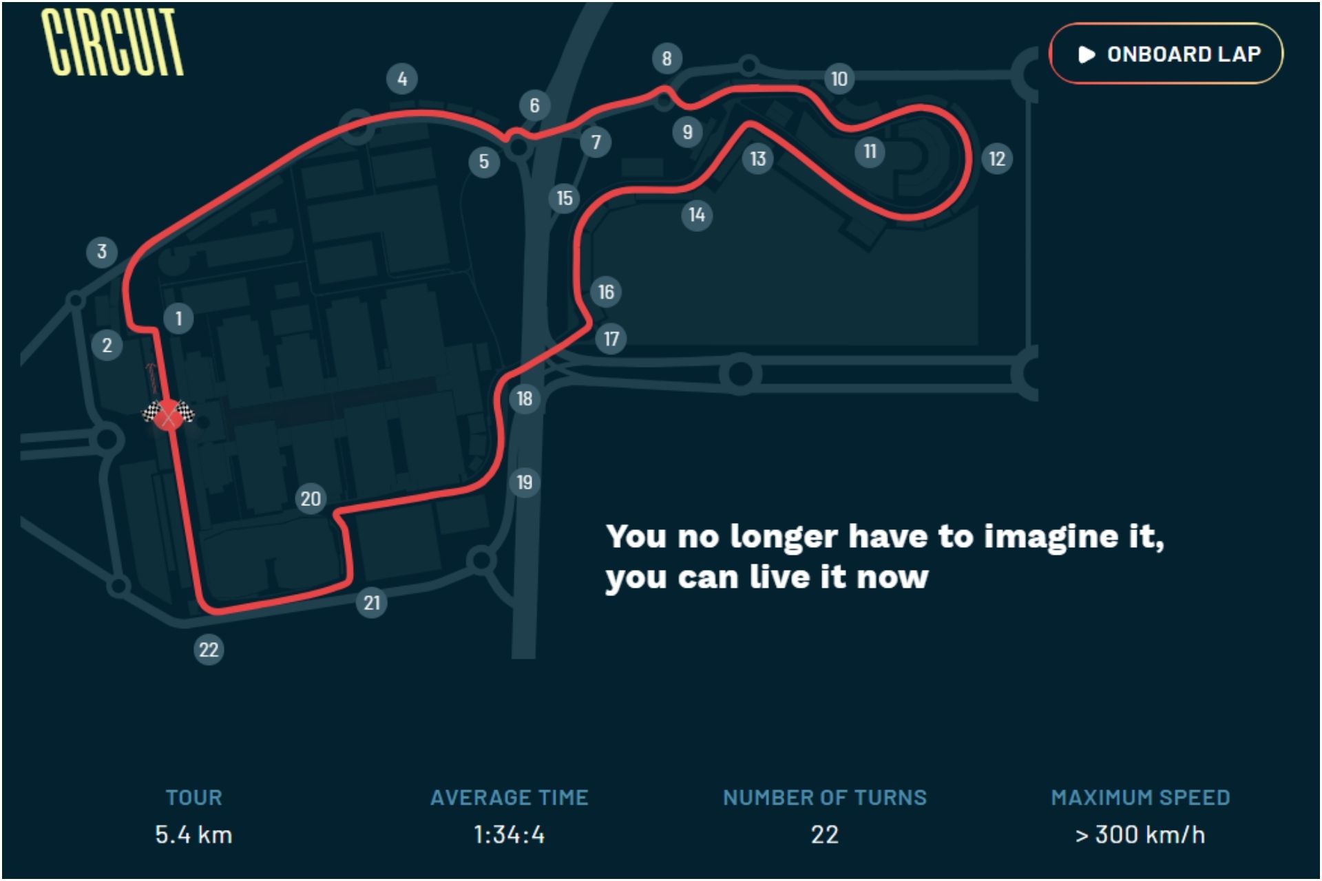 All you need to know about the 2026 F1 Madrid GP (Madring.com)